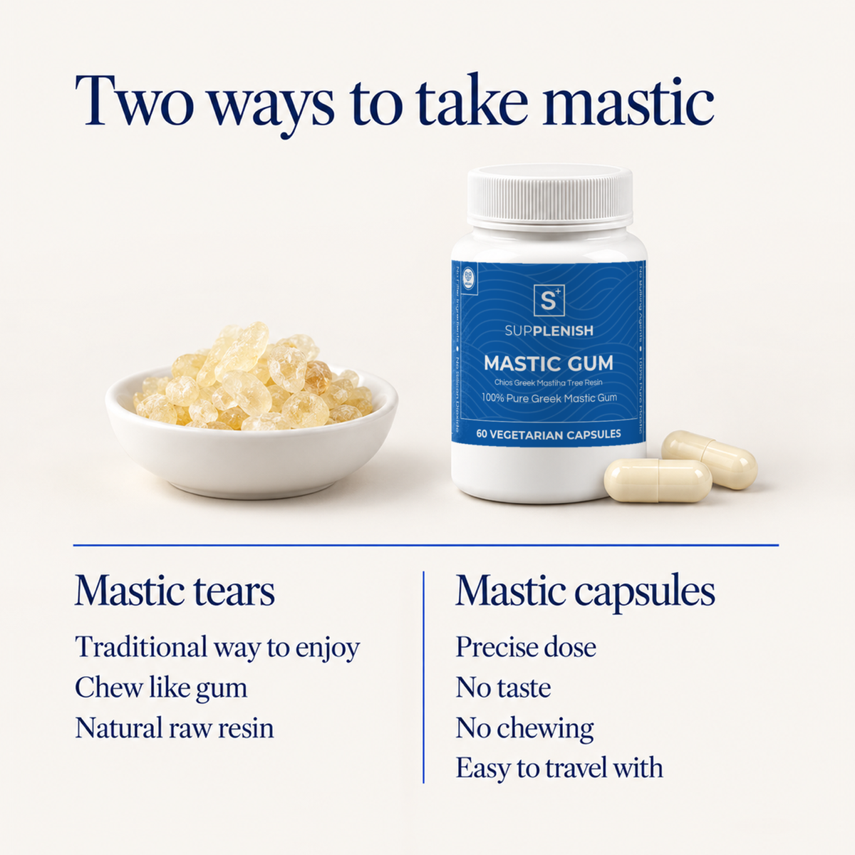 Two ways to take mastic: tears or capsules