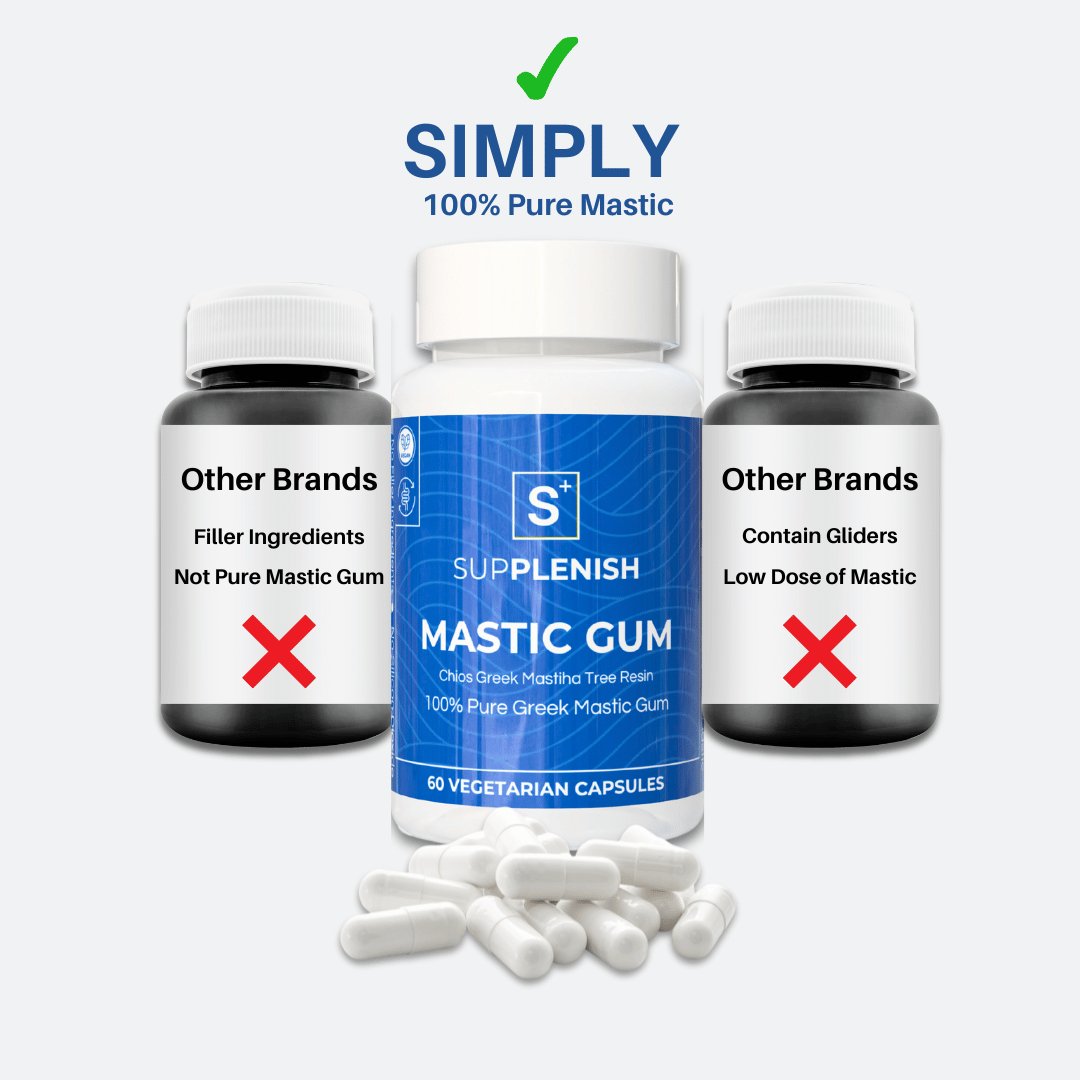 100% Pure Chios Greek Mastic Gum Capsules - Mastic Labs